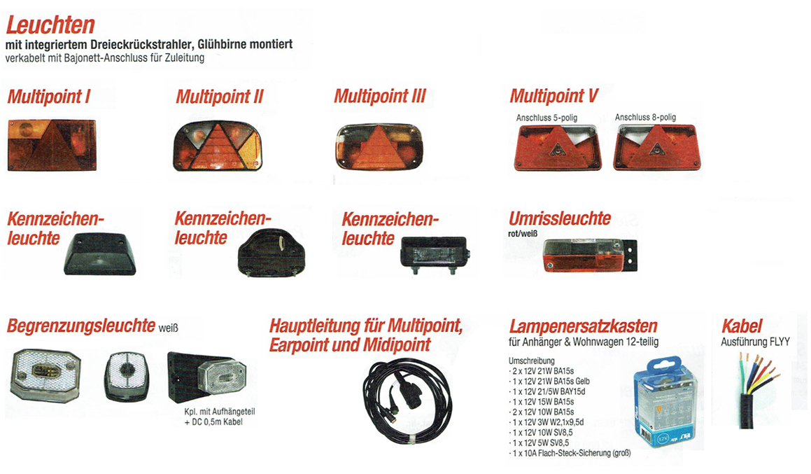 Anhänger Ersatzteile  Anhänger-Center Simon GmbH & Co. KG.